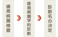 �����a����